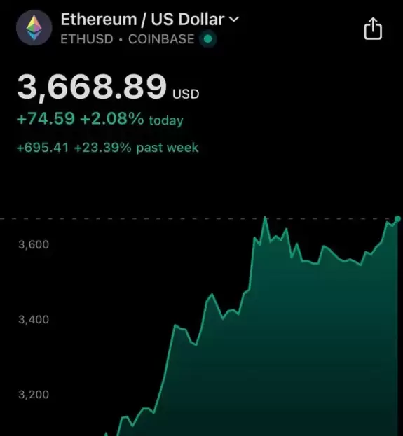 Crypto Rover