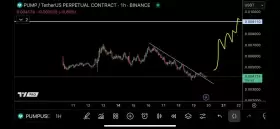 TraderSZ