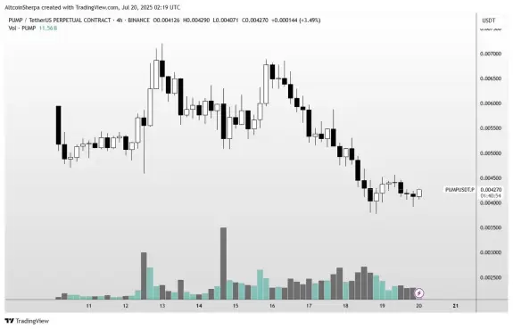 Altcoin Sherpa