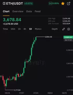 Crypto Rover
