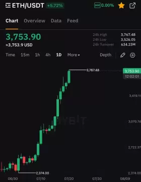 Crypto Rover