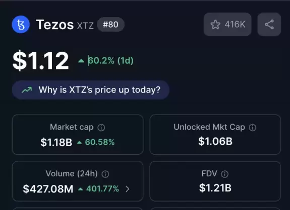 DustyBC Crypto