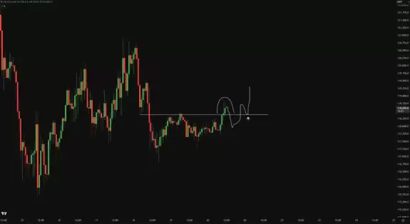 Crypto Chase