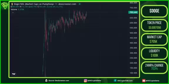 Sjuul | AltCryptoGems