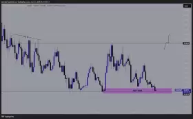 $0uL