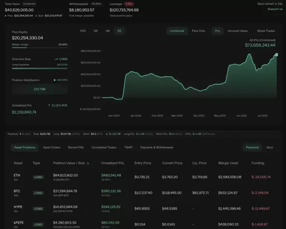 Lookonchain