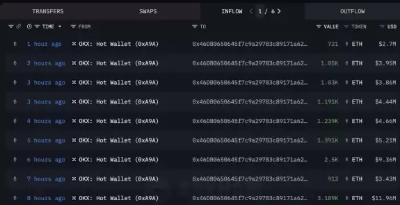 Crypto Rover