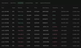 Lookonchain