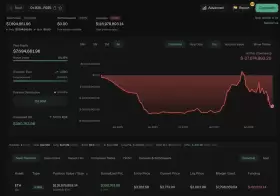 Lookonchain