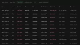 Lookonchain