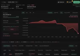 Lookonchain