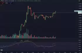 Cryptoinsightuk