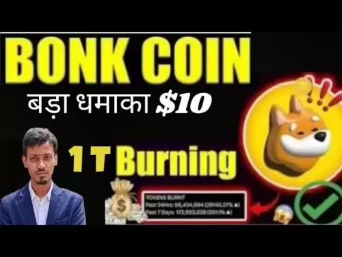 Bonk Coin Massive Pump $ 10 | Bonk Coin 100X |技术分析| Bonk硬币新闻