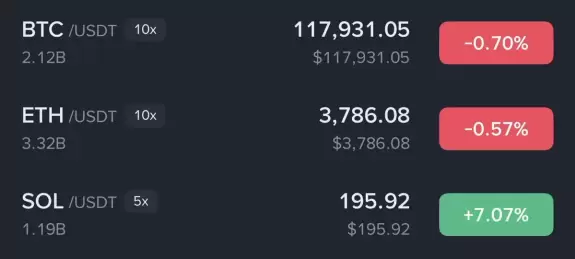 ionicXBT
