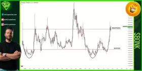 Sjuul | AltCryptoGems