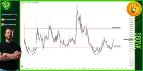 Sjuul | AltCryptoGems