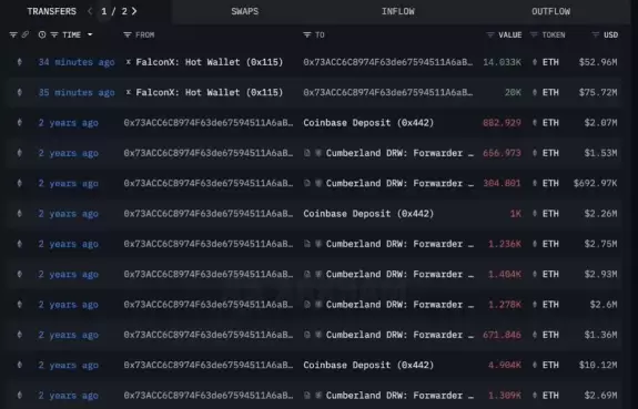 Crypto Rover