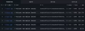 Lookonchain