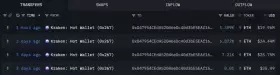 Lookonchain