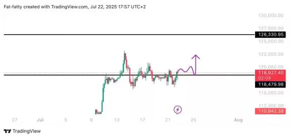 Unknown Trader