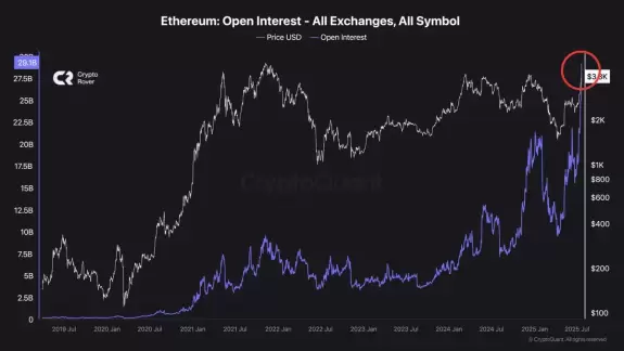 Crypto Rover