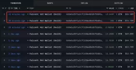 Lookonchain
