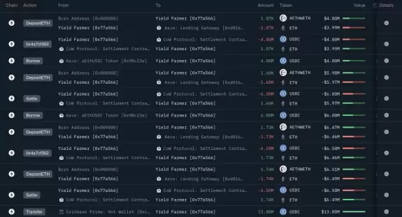 Cointelegraph