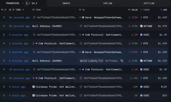Lookonchain