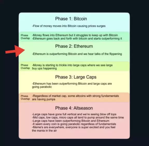 CryptoJack