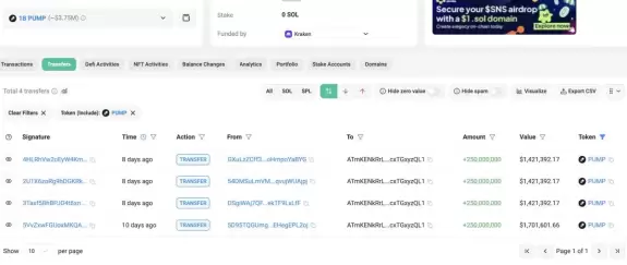 Lookonchain