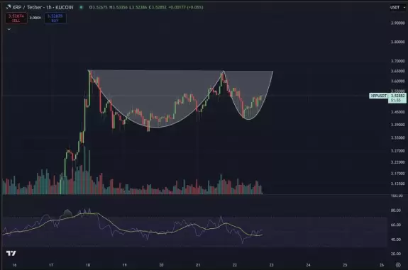 Cryptoinsightuk