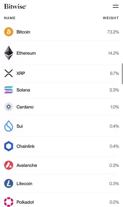 Cowboy.Crypto