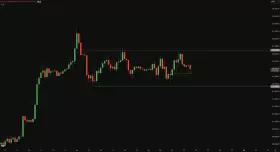 Crypto Chase