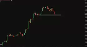 Crypto Chase