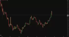 Crypto Chase