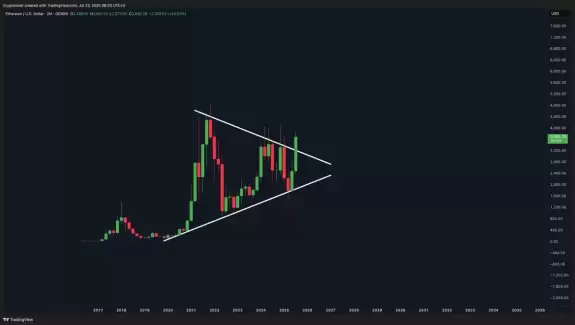 Crypto Rover