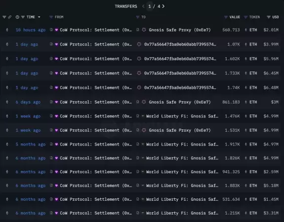 Lookonchain