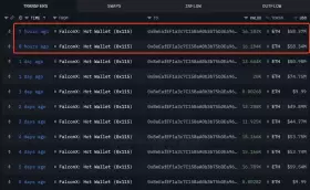 Lookonchain