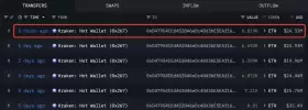 Lookonchain