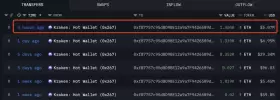 Lookonchain