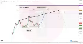 CryptoBullet