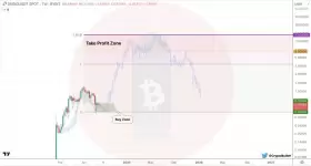 CryptoBullet