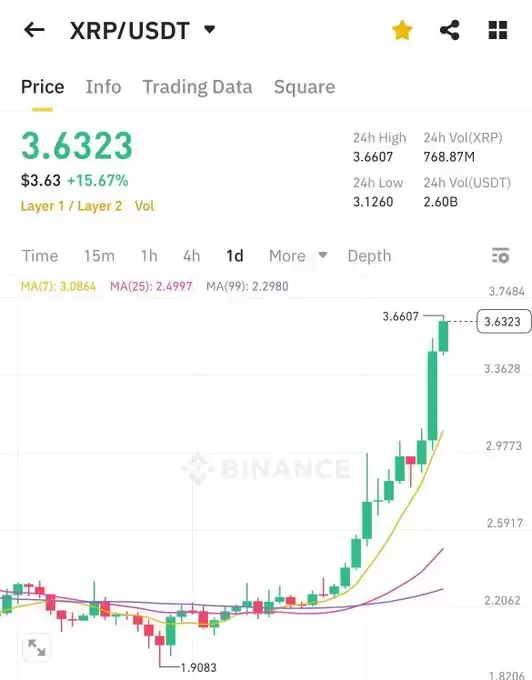 Mr. Crypto Whale🐋