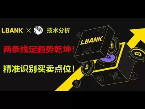 比特币两条线，决定日内趋势买点，多空双杀，送钱行情！ #交易#投资#btc #交易员#合约交易#tradingview
