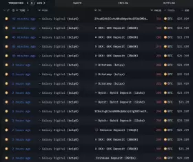 Lookonchain