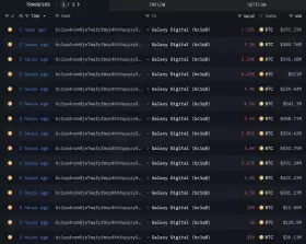Lookonchain