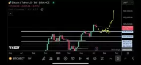 TraderSZ