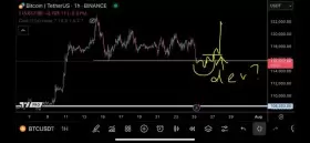 TraderSZ