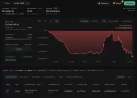 Lookonchain