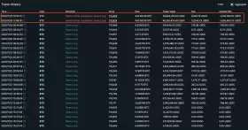 Lookonchain